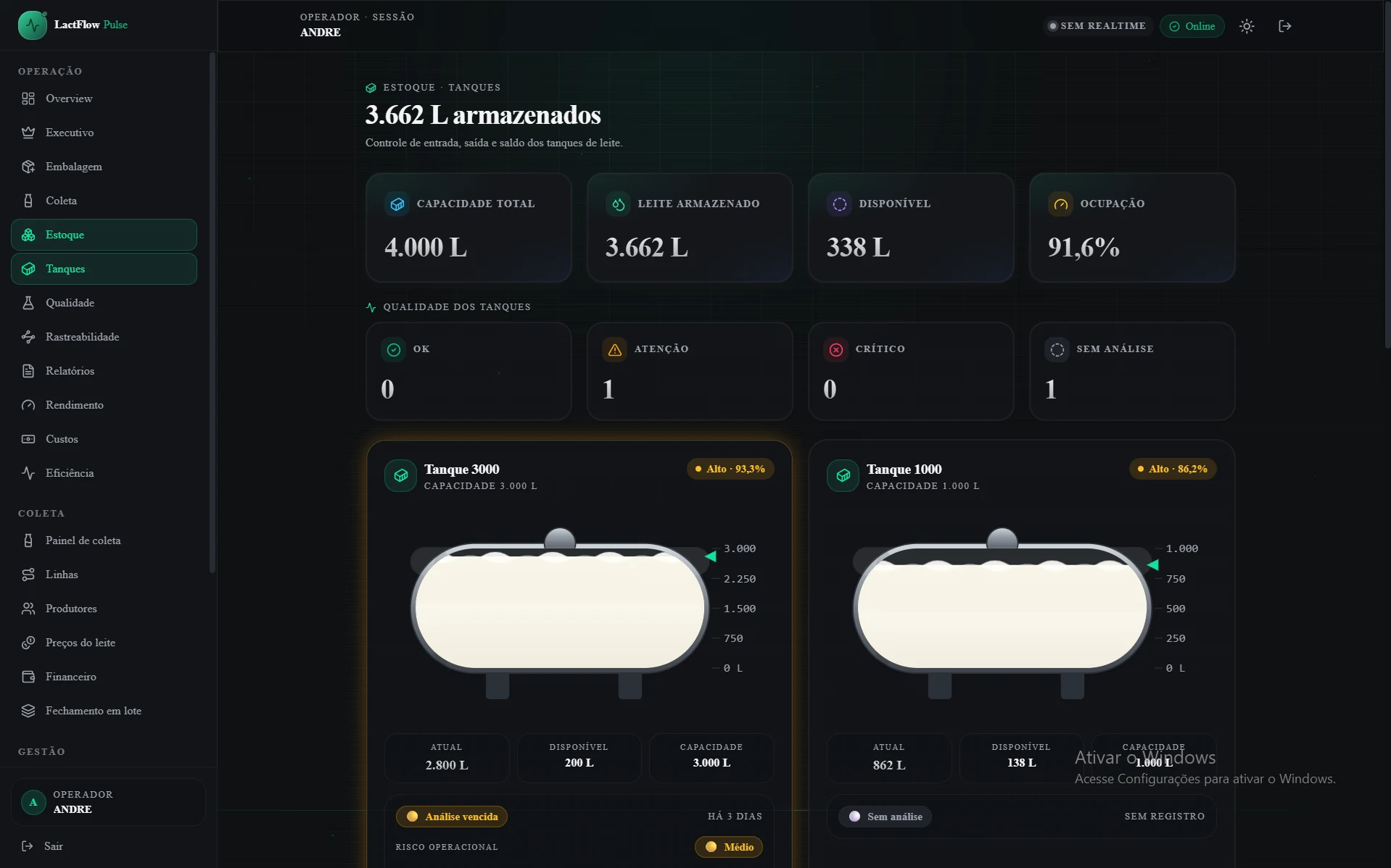 Tela real de tanques e estoque do LactFlow Pulse