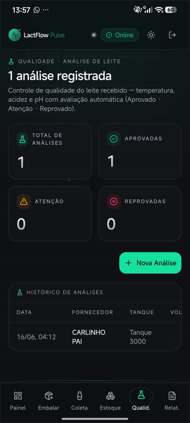 App mobile LactFlow Pulse na tela de Qualidade com análise registrada