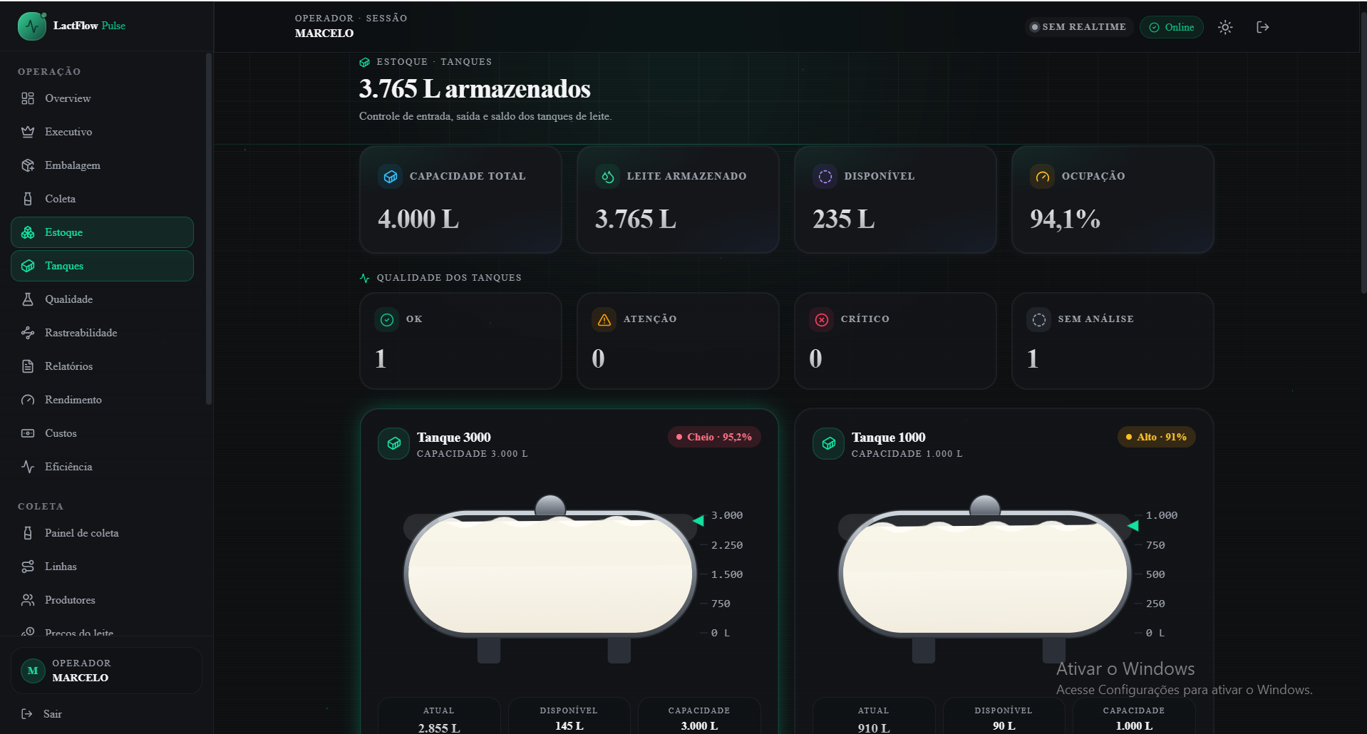 Tela detalhada de tanques do LactFlow Pulse