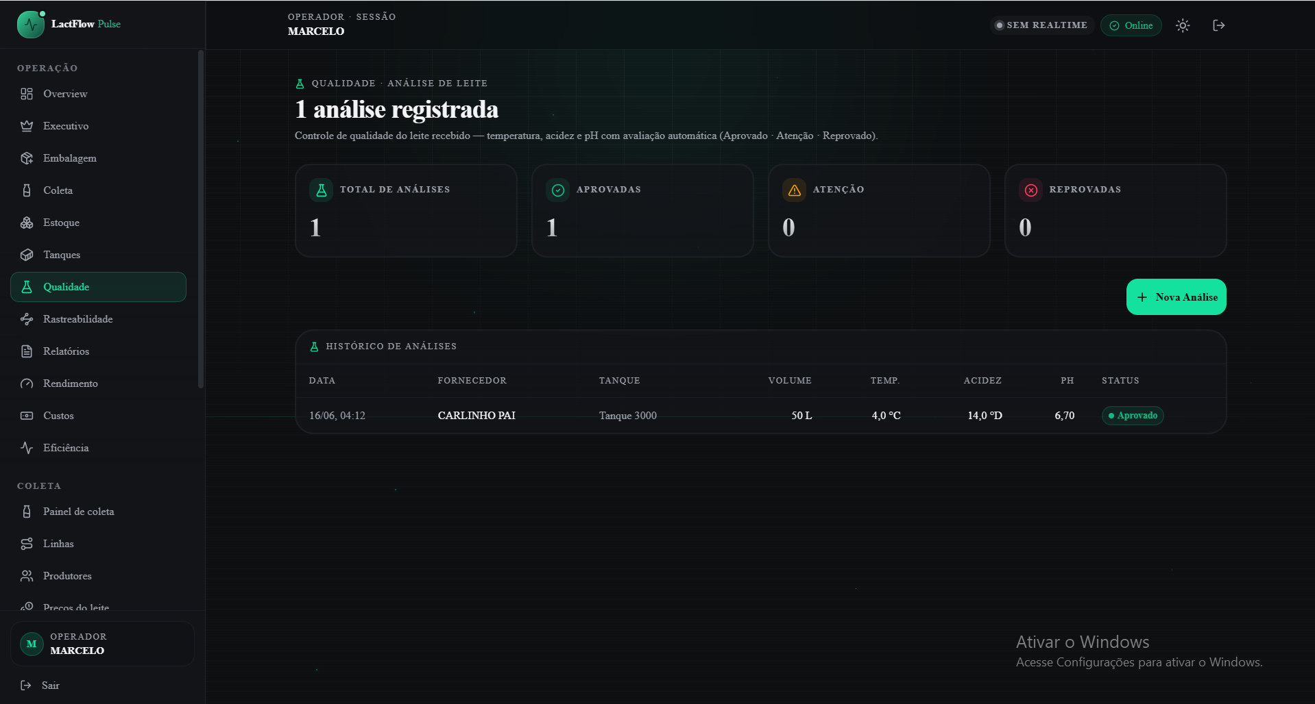 Tela de Qualidade do LactFlow Pulse com indicadores de análises aprovadas