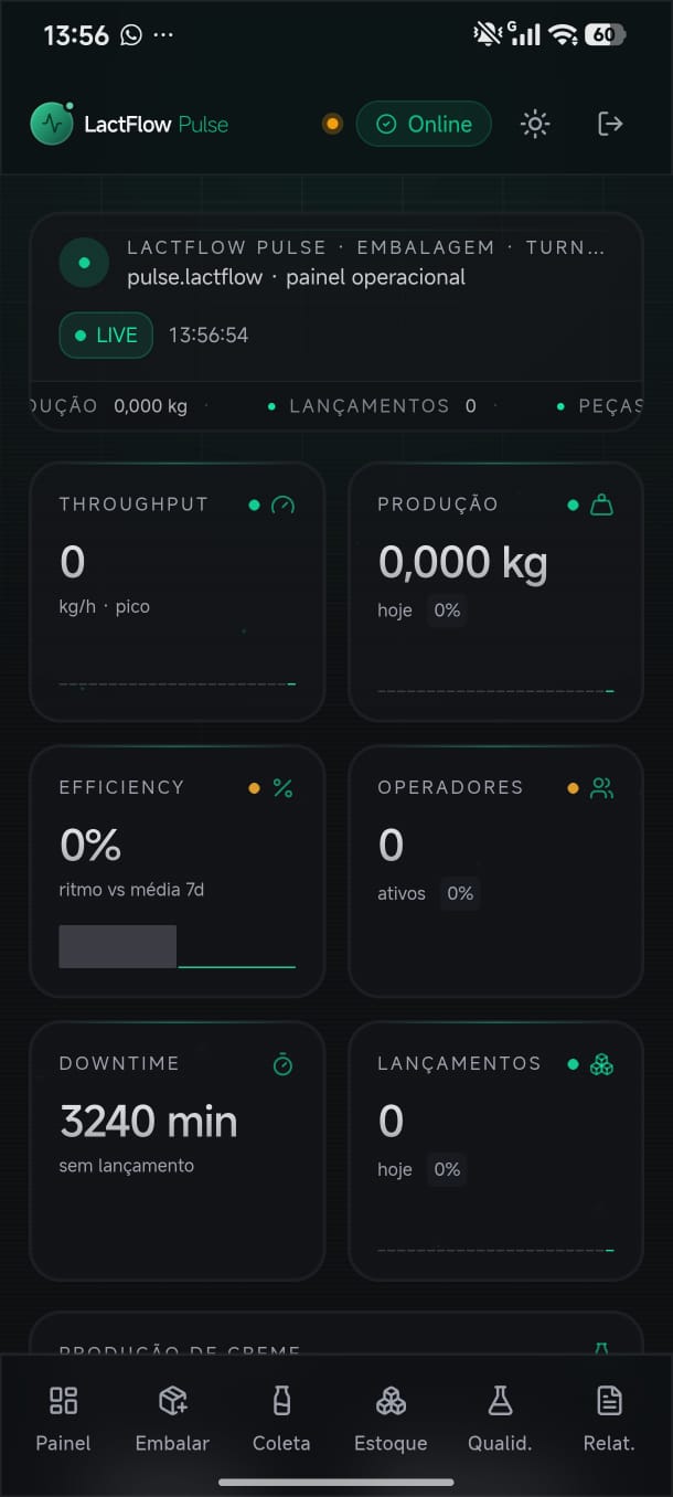 App mobile LactFlow Pulse exibindo throughput, produção e operadores